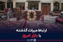 ارتباط میراث گذشته با بازار امروز