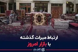 ارتباط میراث گذشته با بازار امروز