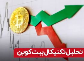 تحلیل تکنیکال بیت‌ کوین