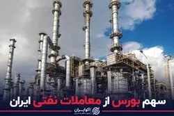 سهم بورس از معاملات نفتی ایران