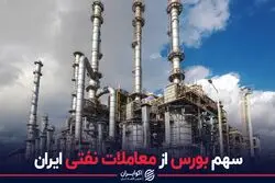 سهم بورس از معاملات نفتی ایران
