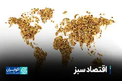 تاثیر جنگ بر امنیت غذایی