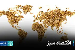 تاثیر جنگ بر امنیت غذایی