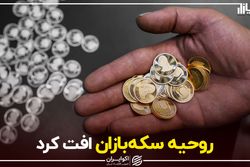 روحیه سکه‌بازان افت کرد