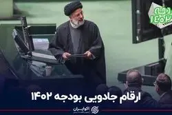 ارقام جادویی بودجه 1402