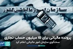 پرونده جدید مالیاتی برای 15میلیون حساب تجاری