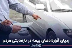 ردپای قراردادهای بیمه در نارضایتی مردم