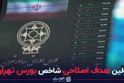 اولین هدف اصلاحی شاخص بورس تهران