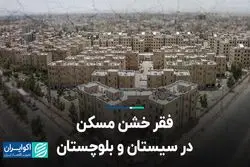 فقر خشن مسکن در سیستان و بلوچستان