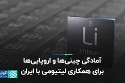 آمادگی چینی‌ها و اروپایی‌ها برای همکاری لیتیومی با ایران