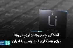 آمادگی چینی‌ها و اروپایی‌ها برای همکاری لیتیومی با ایران