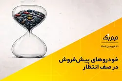 خودروهای پیش‌فروش در صف انتظار 