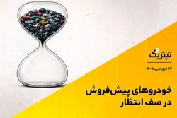 خودروهای پیش‌فروش در صف انتظار 