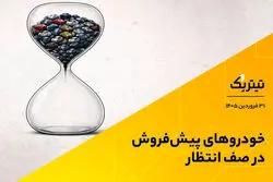 خودروهای پیش‌فروش در صف انتظار 