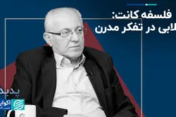 فلسفه کانت؛ انقلابی در تفکر مدرن