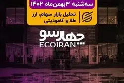 روزهای متوالی سقوط بورس به 6 رسید/ شرط صفر شدن مالیات شرکت‌های بورسی چیست؟