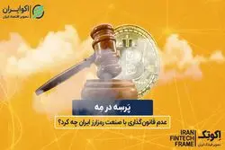 عدم قانون گذاری صنعت رمزارز و بلاکچین در ایران 