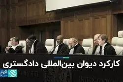 کارکرد دیوان بین‌المللی دادگستری