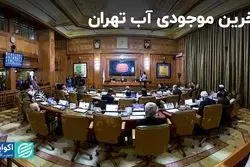 تهران در آستانه خشکسالی 