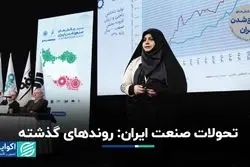 تحولات صنعت ایران: روندهای گذشته