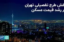 چرا از ۹۷ به بعد ساخت‌وساز از بازارهای دیگر عقب ماند؟