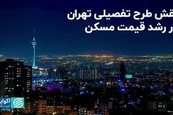 چرا از ۹۷ به بعد ساخت‌وساز از بازارهای دیگر عقب ماند؟