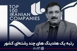 رتبه یک هلدینگ‌های چند رشته‌ای کشور