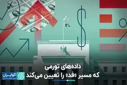 داده‌های تورمی که مسیر «فد» را تعیین می‌کند