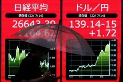 قرمزپوشی بازارهای آسیا بی توجه به خبر کاهش محدودیت کرونایی