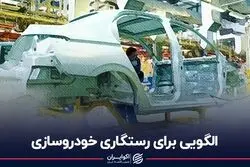 الگویی برای رستگاری خودروسازان