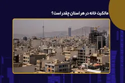  نرخ مالکیت خانه در هر استان چقدر است؟