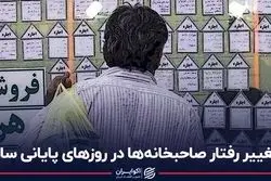 تغییر رفتار صاحبخانه‌ها در روزهای پایانی سال