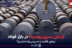 ارتش سری روسیه در بازار فولاد