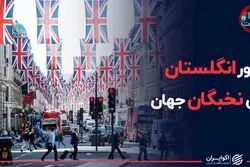 تور انگلستان برای نخبگان جهان 