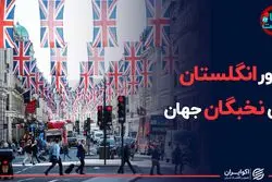 تور انگلستان برای نخبگان جهان 