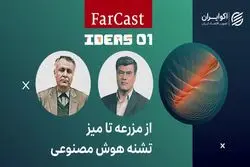 از مزرعه تا میز، تشنه هوش مصنوعی