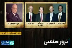 ترور صنعتی