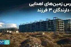 آدرس زمین‌های اهدایی به دارندگان 3 فرزند