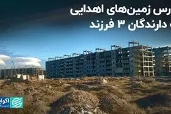 آدرس زمین‌های اهدایی به دارندگان 3 فرزند