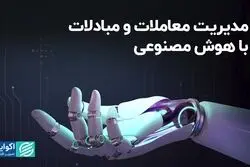 مدیریت معاملات و مبادلات با هوش مصنوعی  