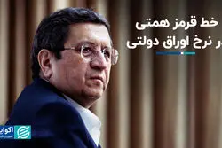 خط قرمز همتی در نرخ اوراق دولتی