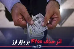 اثر حذف ۴۲۰۰ بر بازار ارز