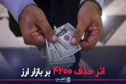 اثر حذف ۴۲۰۰ بر بازار ارز