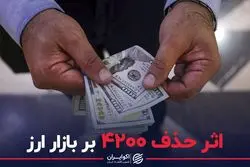 اثر حذف ۴۲۰۰ بر بازار ارز
