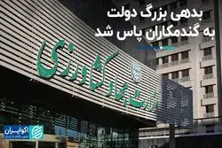 حبس معدنچیان در طبس، سفر پزشکیان به نیویورک، و احتمال لغو تعطیلی پنجشنبه‌ها