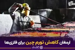  ارمغان کاهش تورم چین برای فلزی‌ها