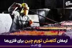  ارمغان کاهش تورم چین برای فلزی‌ها