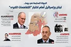 دور هفتم مذاکرات لبنان و اسرائیل آغاز شد