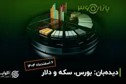 پشت‌پرده سقوط بورس؛ چرا حمایت‌های چند میلیاردی دوای درد شاخص کل نیست؟