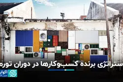 استراتژی برنده کسب‌وکارها در دوران تورم